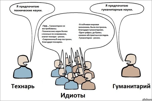 Типичное противостояние : )